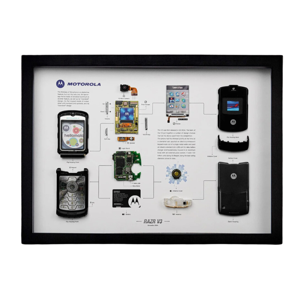 The Motorola Razr V3