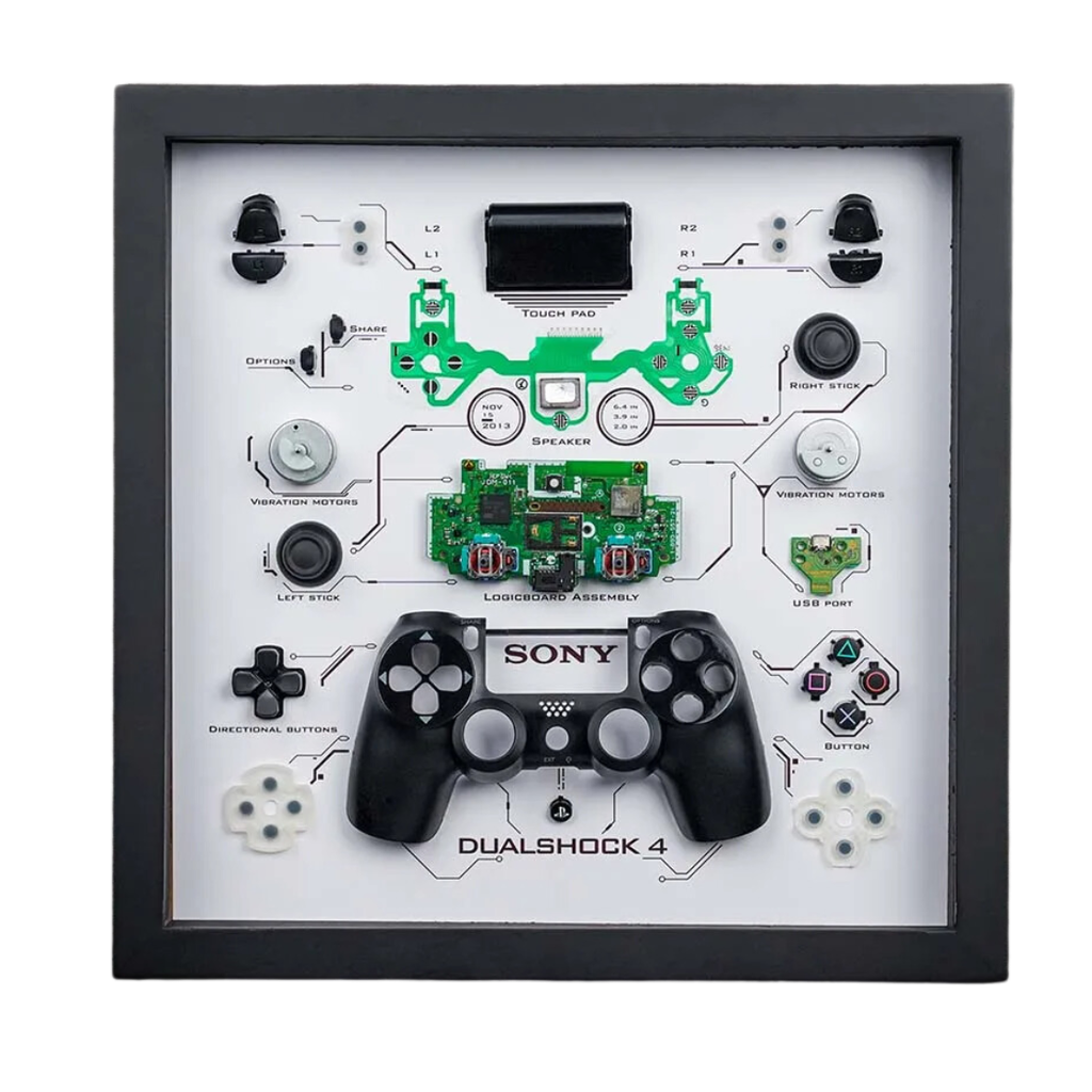 The DualShock 4 Controller