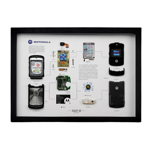 [GRID-MV3] The Motorola Razr V3